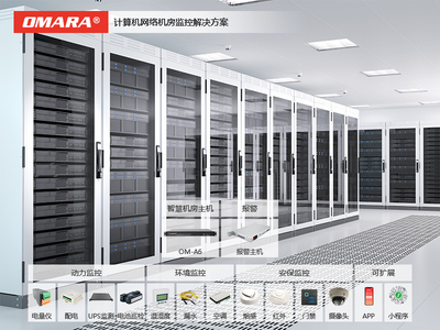 計算機網絡機房監控解決方案