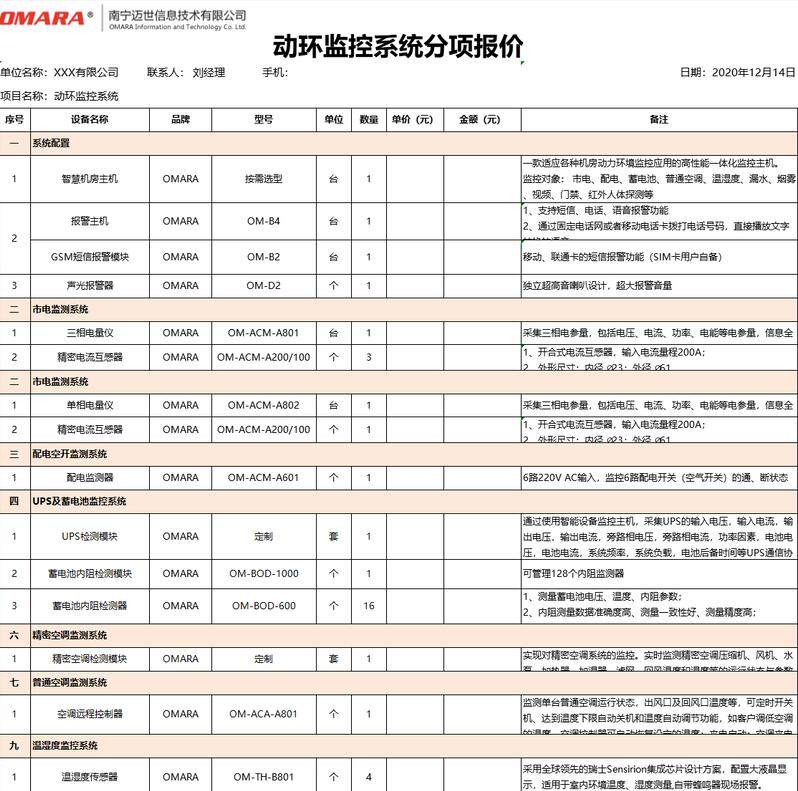 監控機房建設方案所需清單報價