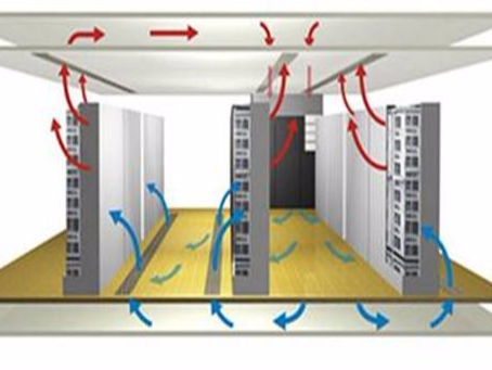 高溫，機房從哪些方面降溫呢？