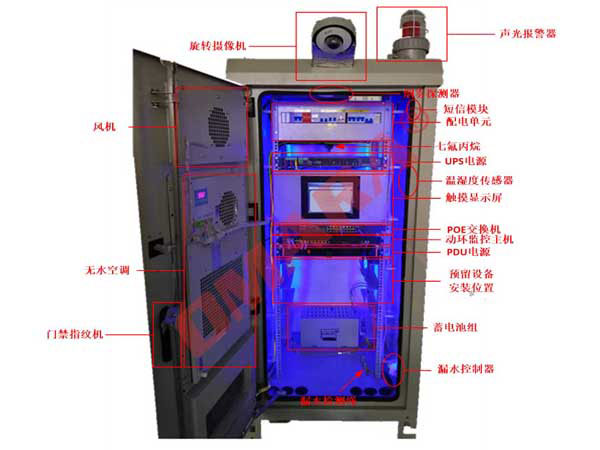 戶外機(jī)柜集成監(jiān)控系統(tǒng)打造安全恒溫環(huán)境