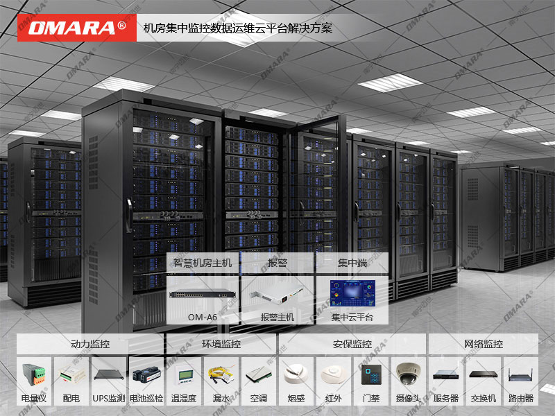 機房集中監(jiān)控數(shù)據(jù)運維云平臺解決方案