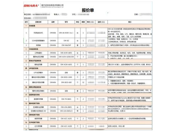 按需求清單做出基站機(jī)房監(jiān)控系統(tǒng)報(bào)價(jià)