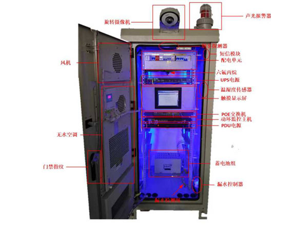 關于ETC門架系統一體化智能機柜的產品介紹