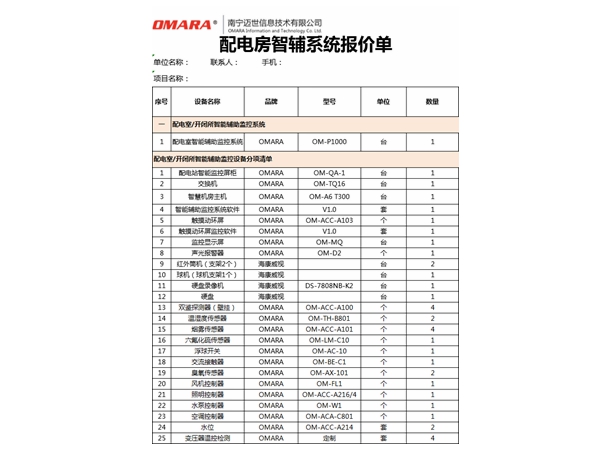 配電房標準輔助監控系統配置[含報價清單]