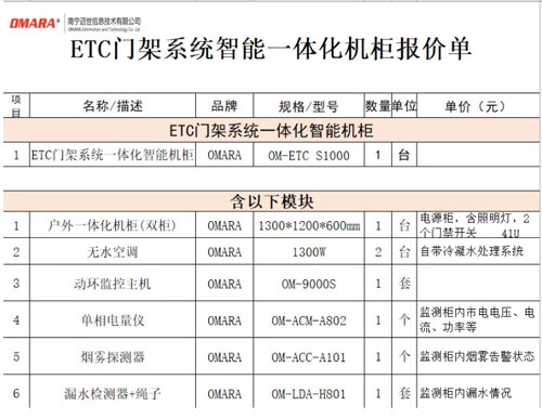 高速公路ETC設備貨源及其價格1