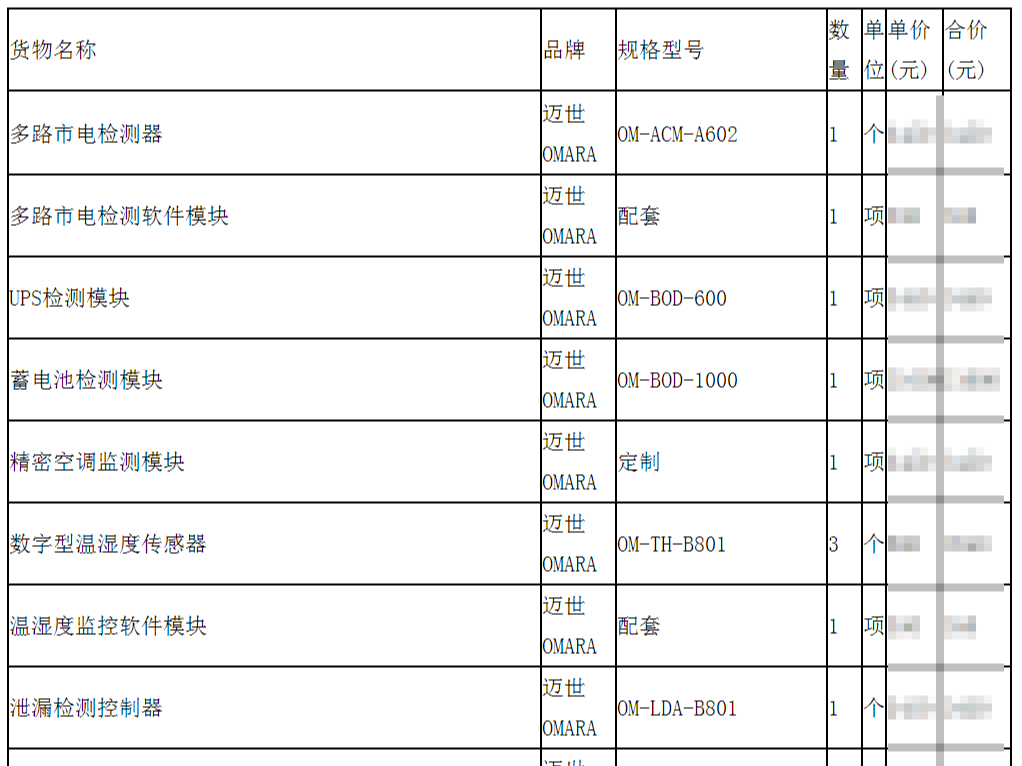 邁世成為機房監控投標項目?的標配品牌