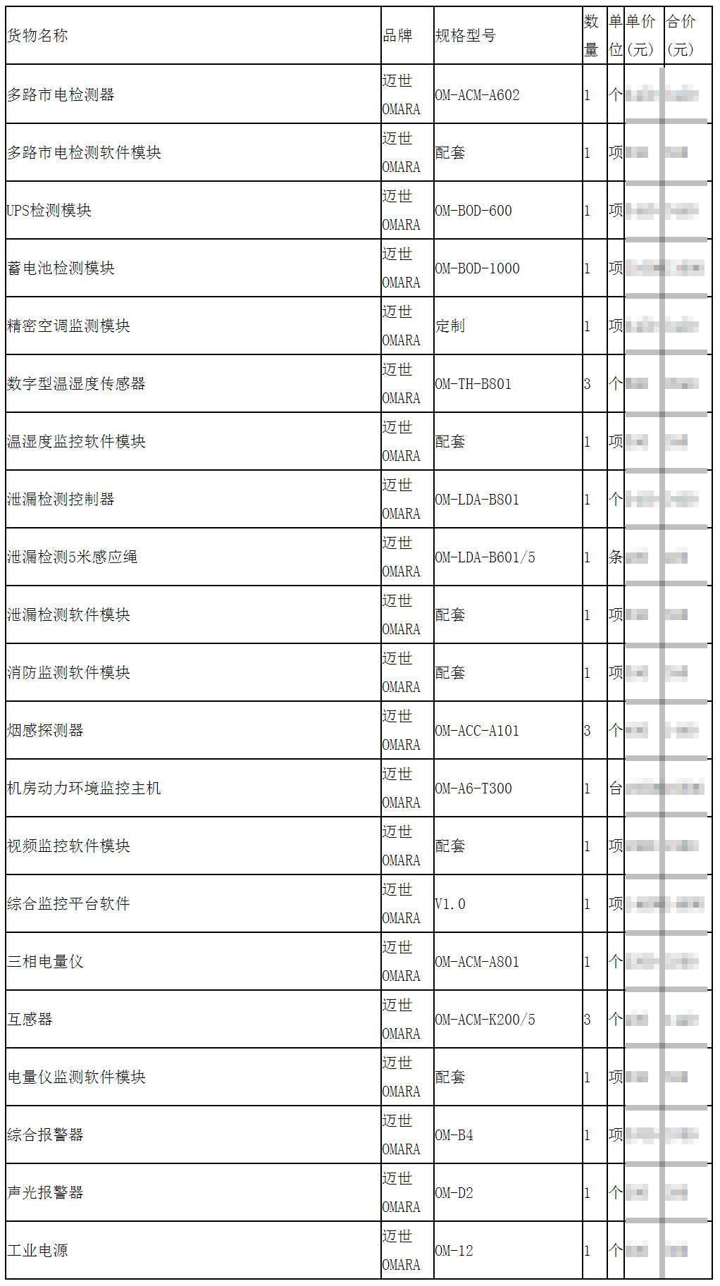 項(xiàng)目配置清單