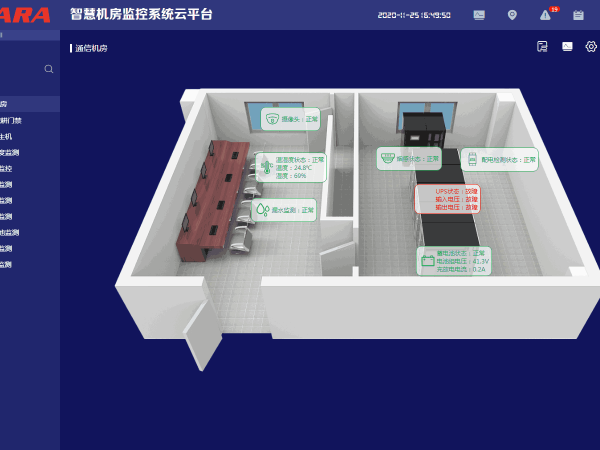 機房環境在線監測系統平臺可加強站點管理