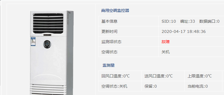 這有一份機房動環監控空調管控方案