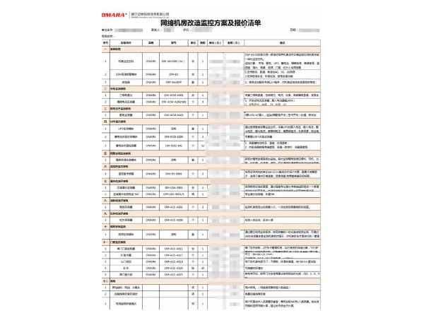 網絡機房改造監控方案及報價清單，做項目必看