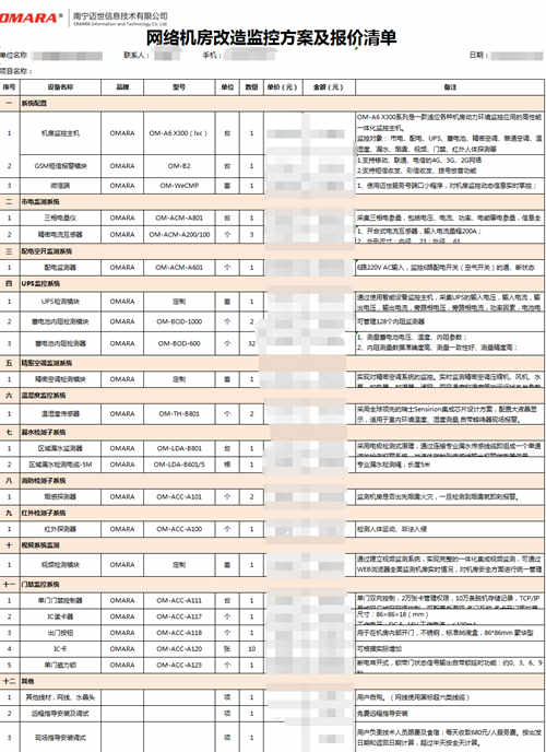 這里有網絡機房改造監控方案及報價清單！