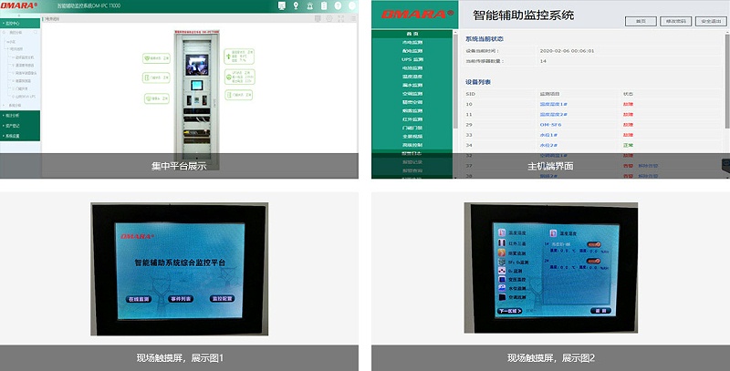邁世智能變電站/配電室/開閉所輔助系統綜合監控平臺展示