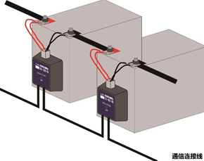 智能ups蓄電池實時在線監測系統