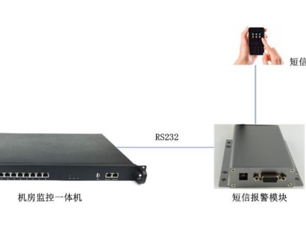 機房漏水短信報警系統，你知道嗎？