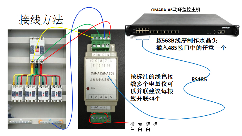 三相電量儀OM-ACM-A801