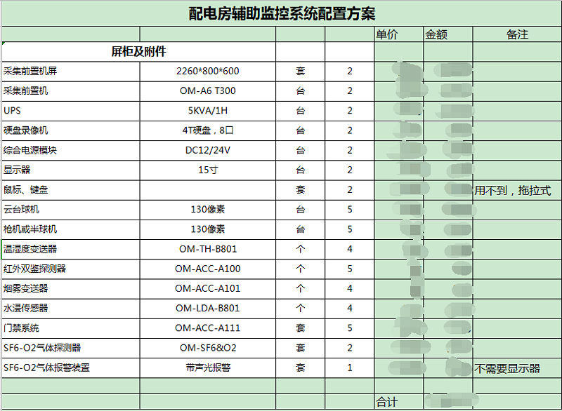 福州某配電房項目輔助系統報價單