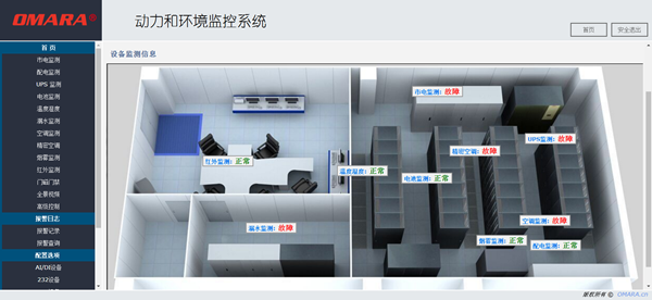 電力遠動監控終端有什么功能？