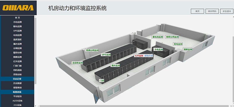 環境監控系統軟件界面