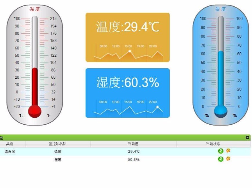 溫濕度傳感器