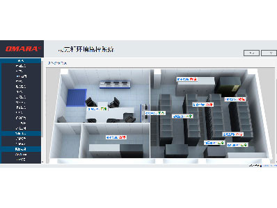 數據中心監控管理平臺