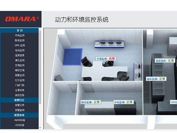 談談機房動力環境監控系統監控設備及參數