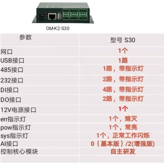 推薦邁世超小型主機